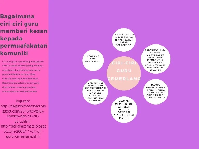 CiriCiri Guru Cemerlang PDF