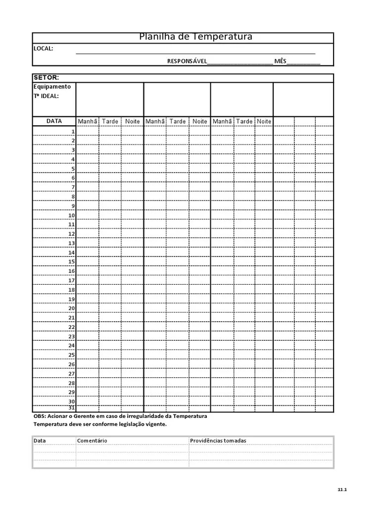 Planilha de Temperatura PDF