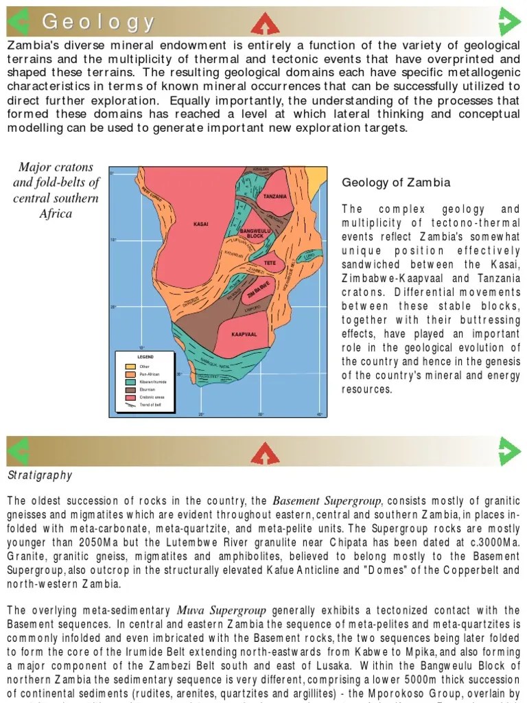 Zambia Geology Rocks Petrology