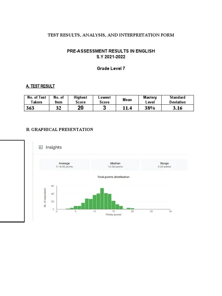 Test Results, Analysis, and Interpretation Form PDF Cognition