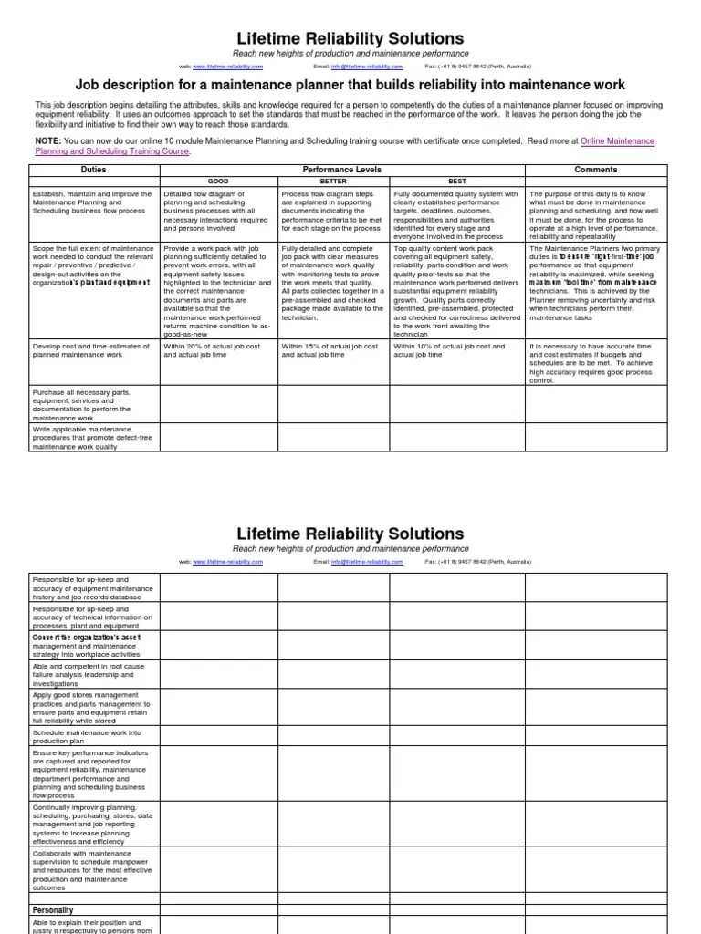 Maintenance Planner Job Description Reliability Engineering Risk