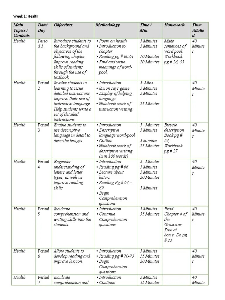 Chapter 4 Health Plan | PDF | Reading Comprehension | Grammar