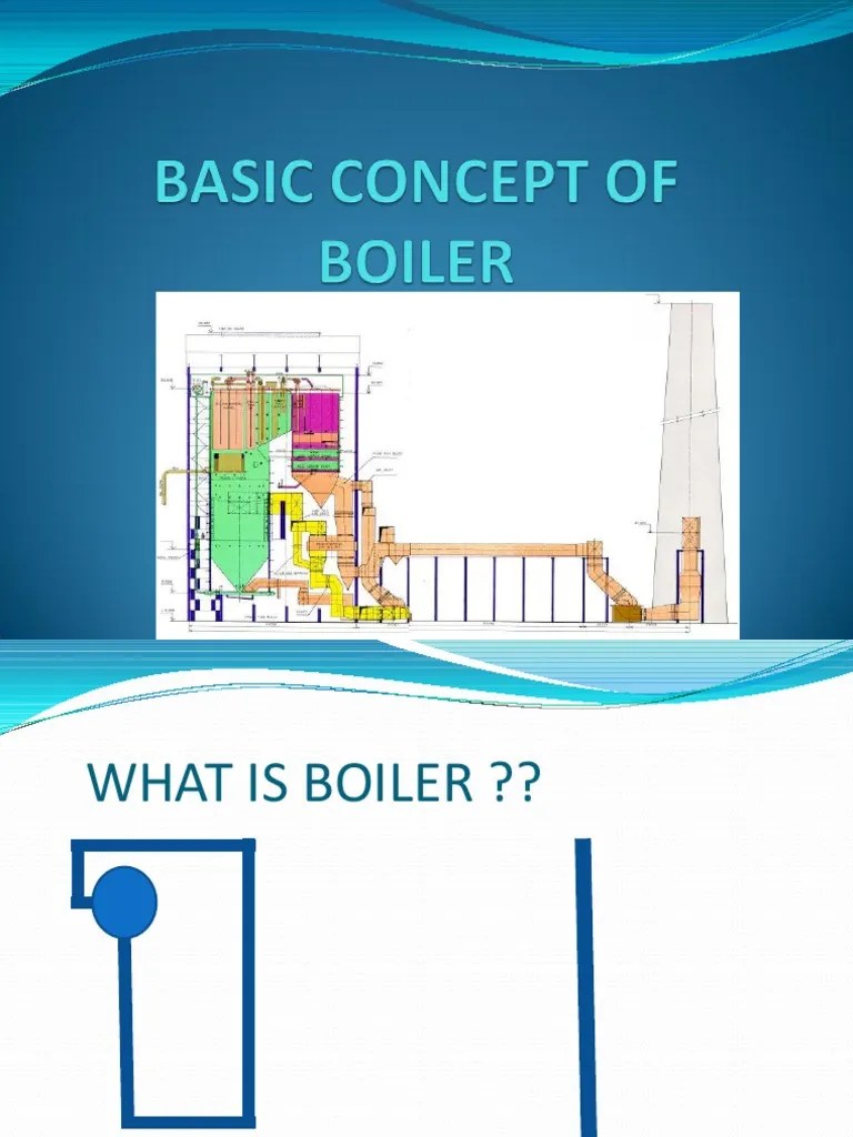 Basic Concepts of A Boiler PDF Boiler Watt