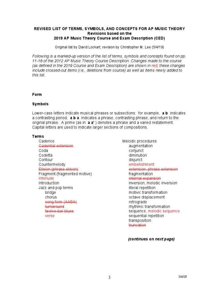 AP Music Theory Terms, Symbols and Concepts PDF Chord (Music