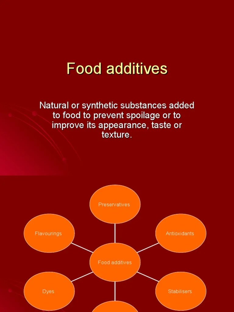 Food Additives