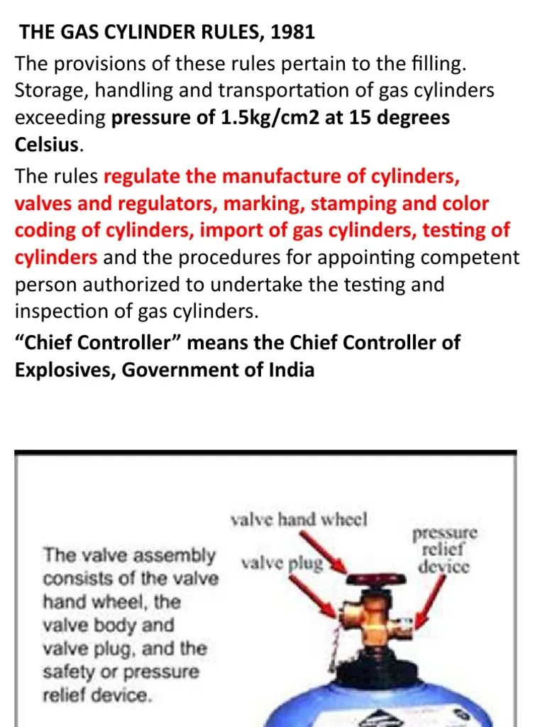 Gas Cylinder Rules PDF Gases Natural Gas