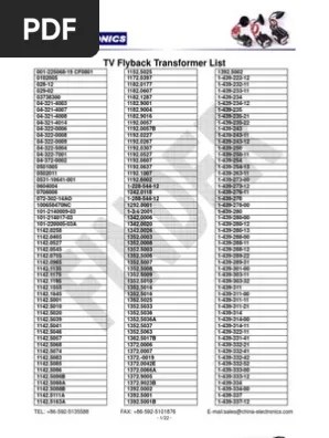 Fbt List Tv Pdf