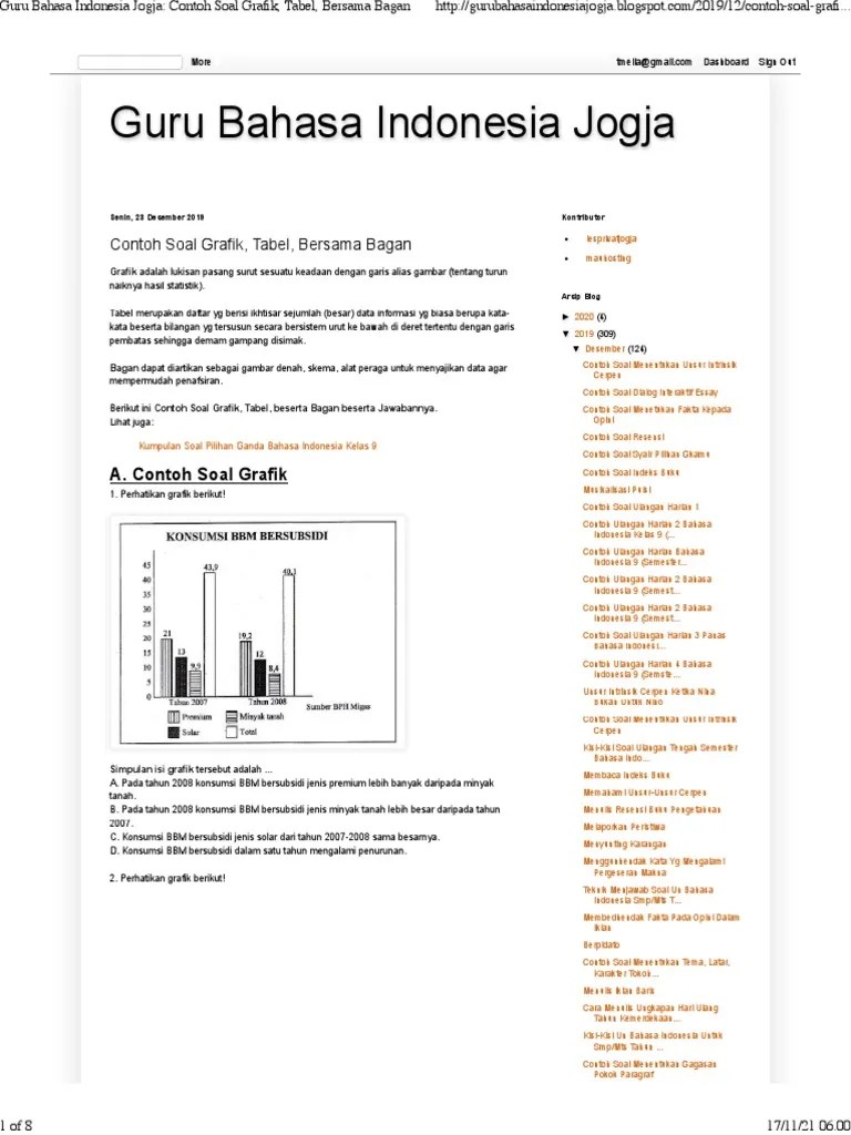 Guru Bahasa Indonesia Jogja: Contoh Soal Grafik, Tabel, Bersama Bagan | PDF