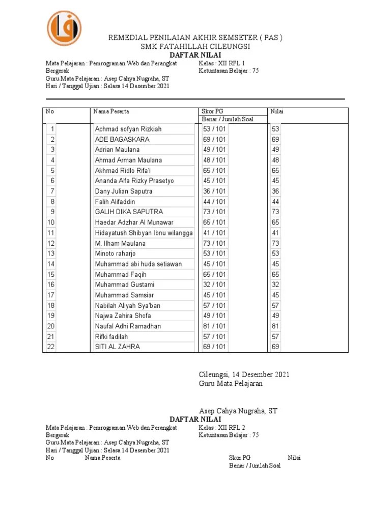 Daftar Nilai Remedial Pas Kelas 12 Rpl 1 Dan 2 | PDF