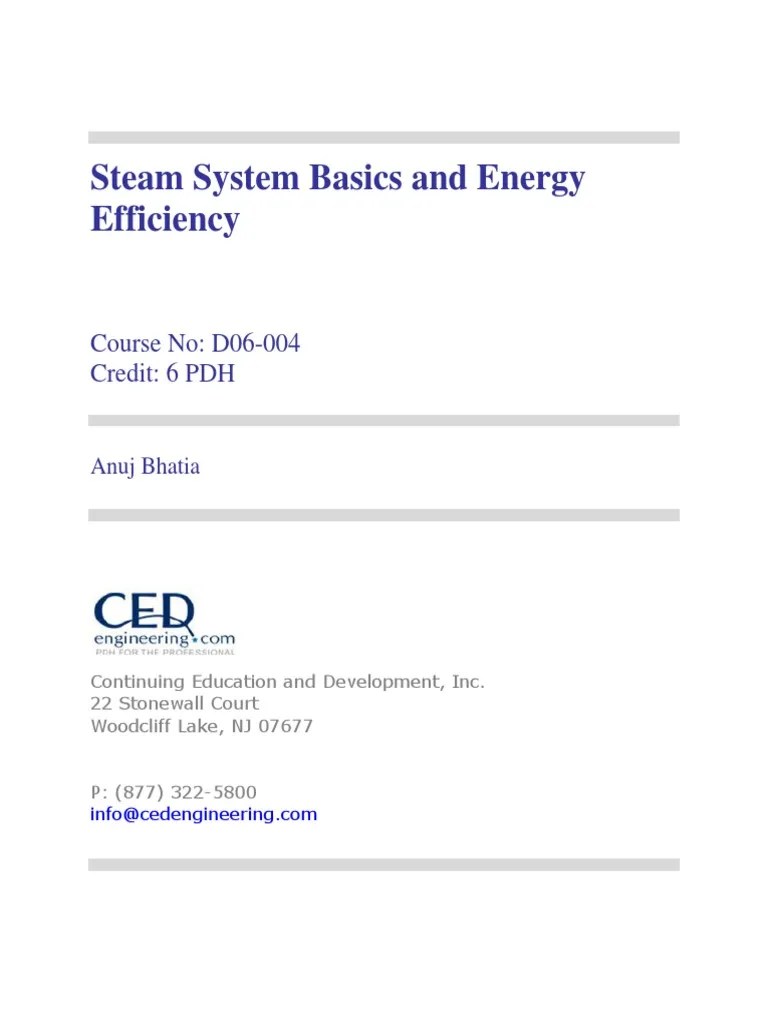 Steam System Basics and Energy Efficiency PDF Boiler Steam