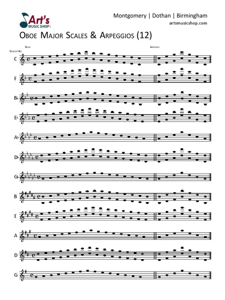 Arts Oboe Scales Arpeggios PDF