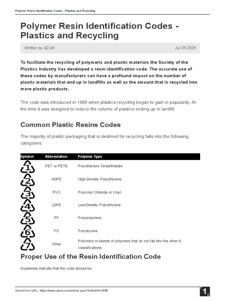 Polymer Resin Identification Codes Plastics and Recycling Common Plastic Resins Codes PDF