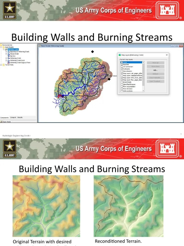 Building Walls and Burning Streams PDF Computing Computer Science