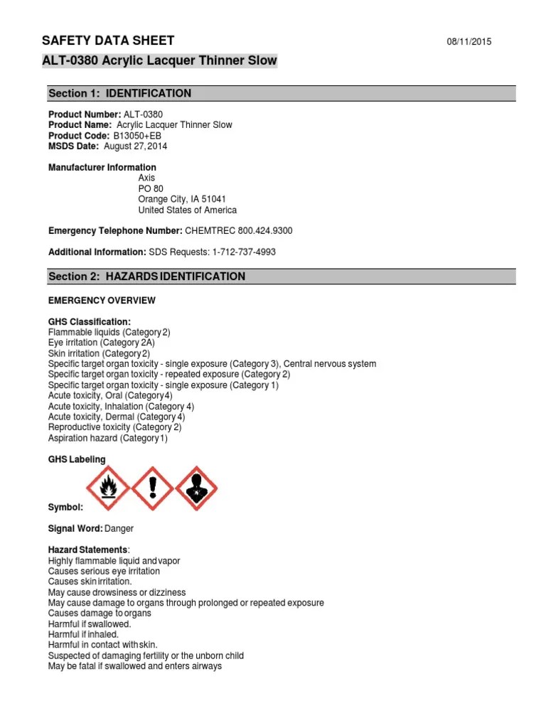 MSDS Fast Acrylic Lacquer Thinner PDF Toxicity Personal