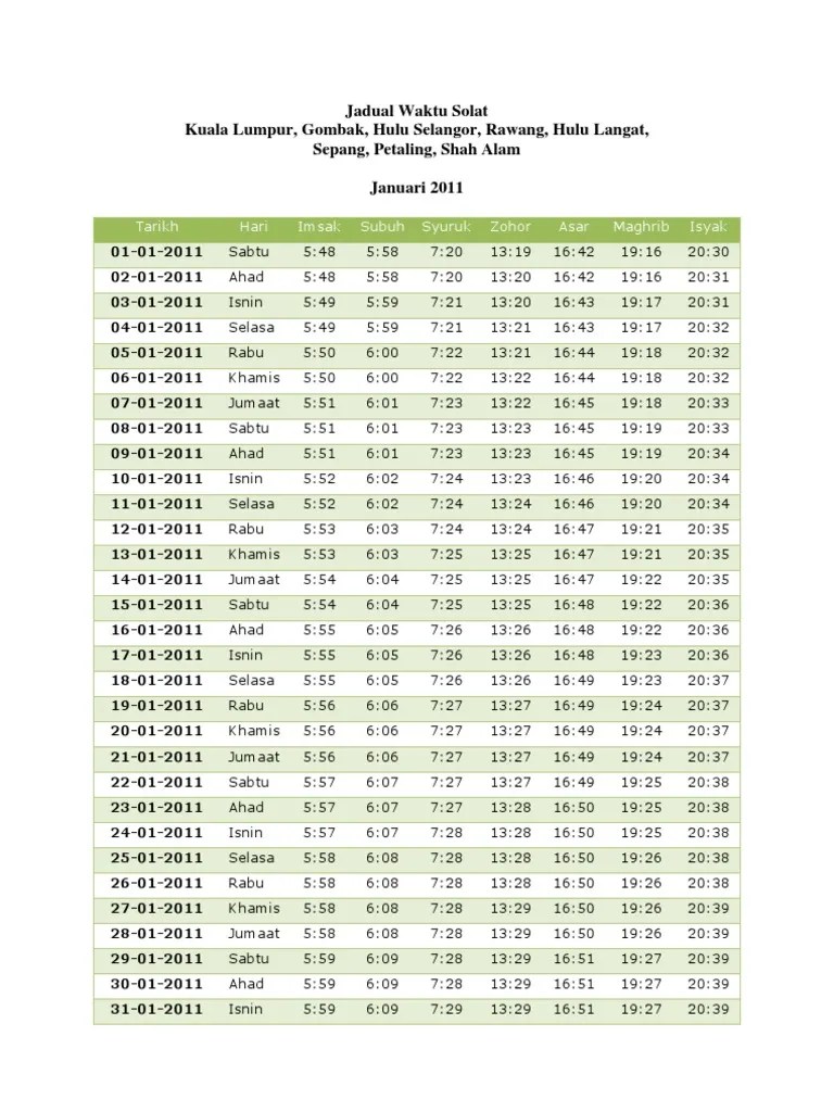 Waktu shalat dhuha terbentang sejak matahari naik setinggi tombak hingga mendekati tengah (atas kepala). Waktu Solat Maghrib Kuala Lumpur 2020