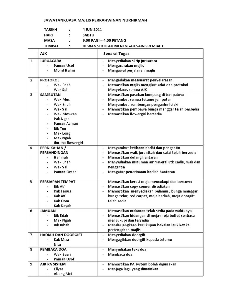 Jawatankuasa Majlis an Nurhikmah