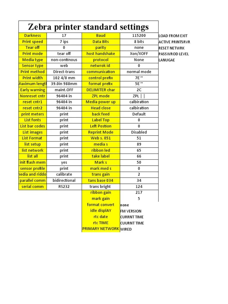 Zebra Printer Setting New PDF Computer Network Information Age
