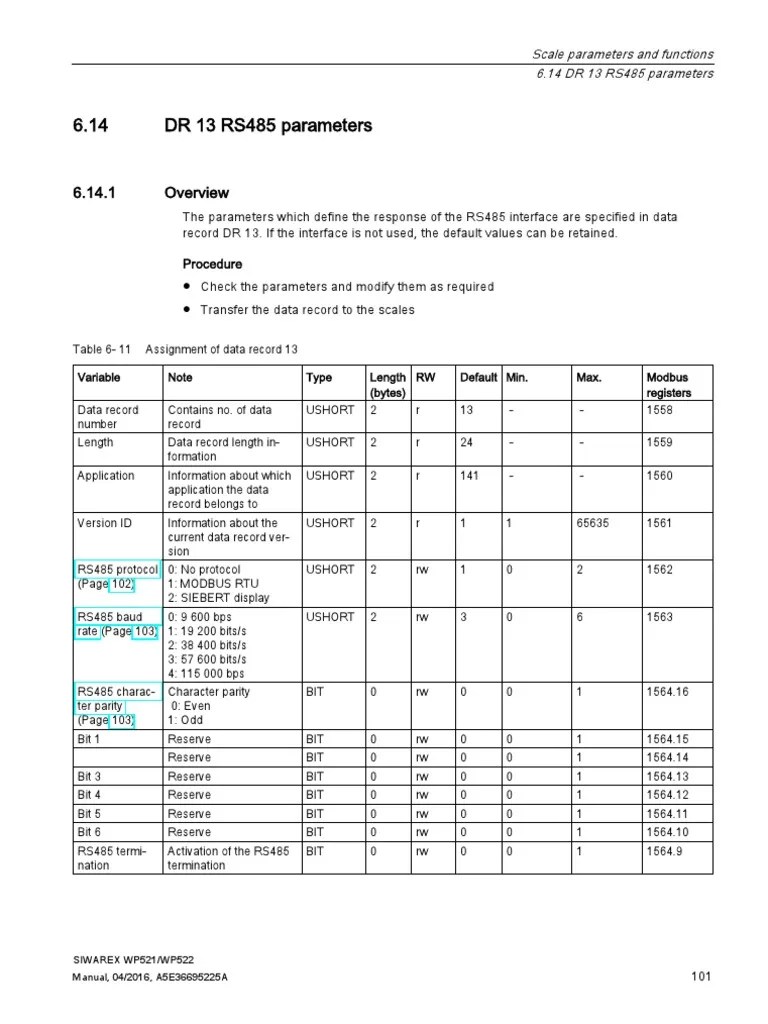 Scale Parameters and Functions 6.14 DR 13 RS485 Parameters PDF
