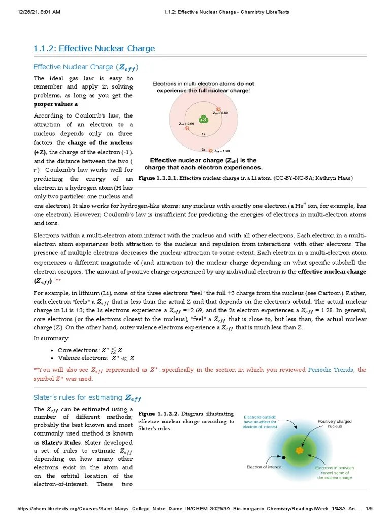 Effective Nuclear Charge Understanding the Shielding Effect of