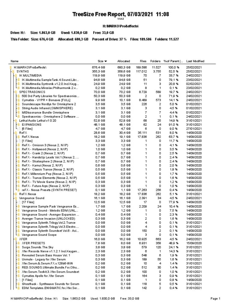 Treesize Free Report, 07/03/2021 1108 PDF Sound Technology Audio Electronics