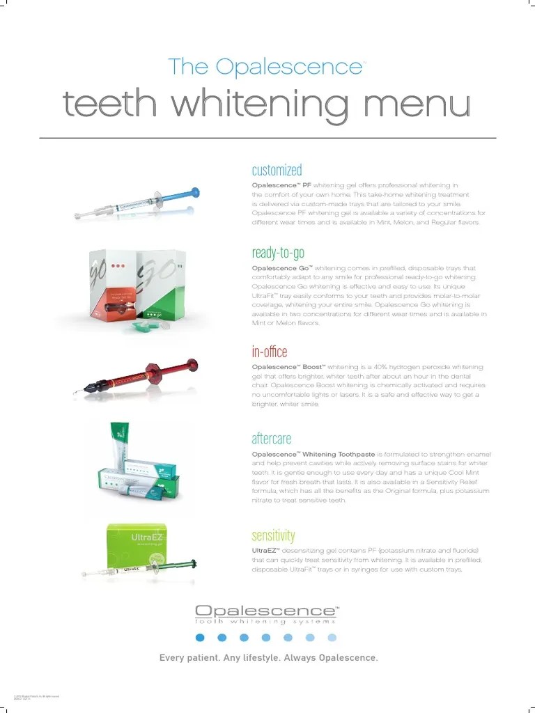 68286.09 Opalescence Whitening Menu Poster 24x36 0419 PDF Medical