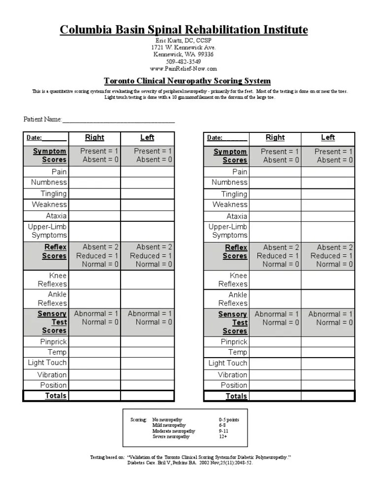 Toronto Clinical Neuropathy Scoring System Peripheral Neuropathy