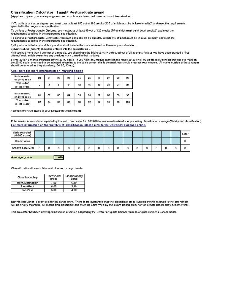 Classification Calculator Taught Postgraduate Award Click Here For