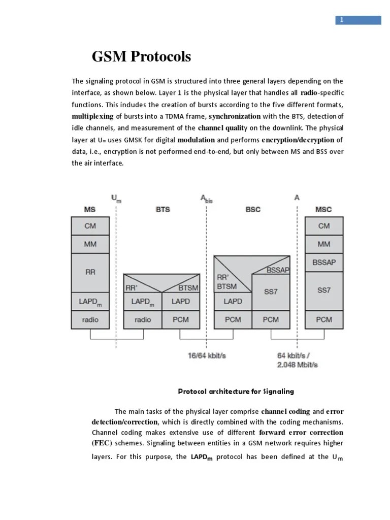 GSM Protocols PDF Communication Network Protocols