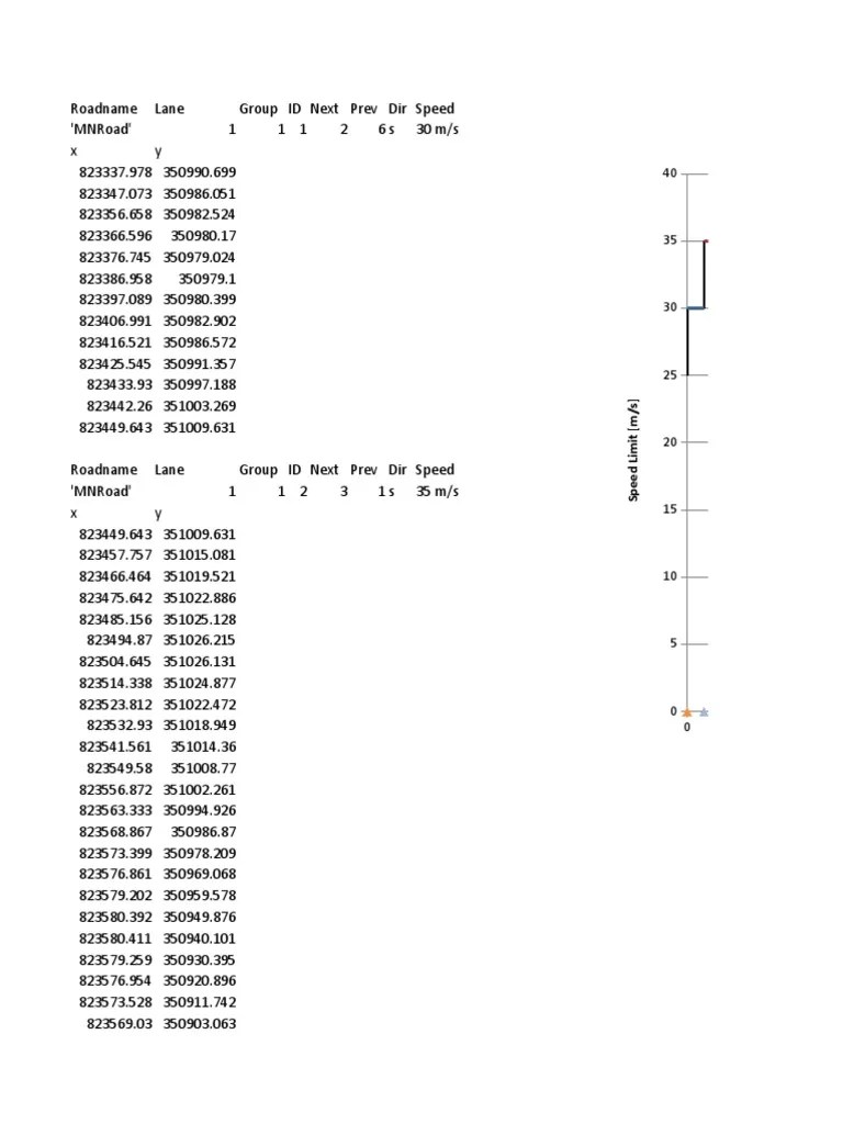 Geospatial Database Report PDF