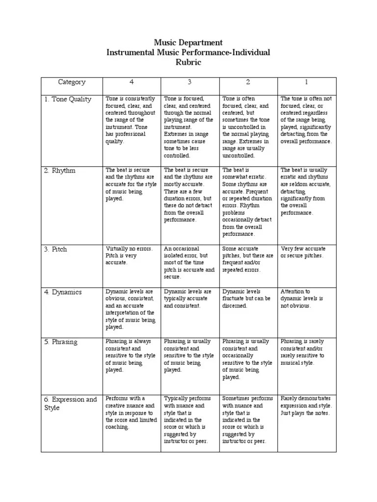 Music Rubrics PDF Pitch (Music) Musical Compositions