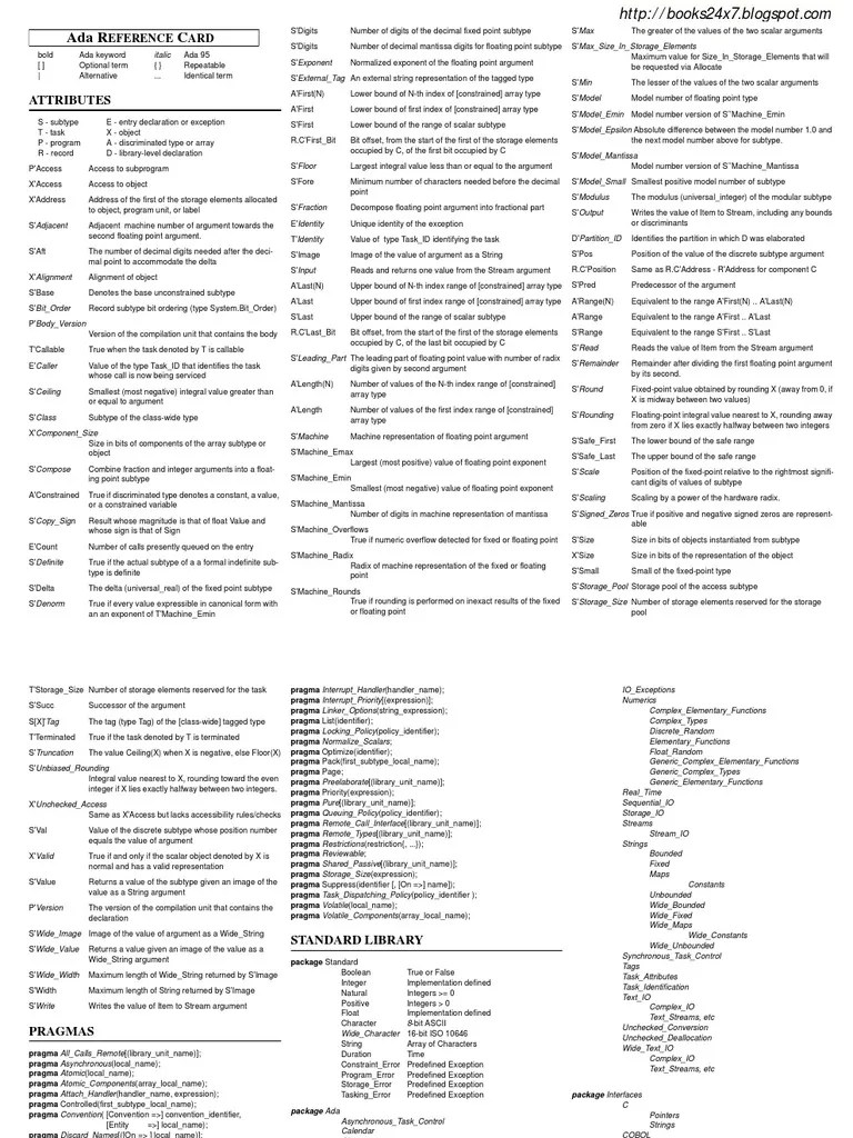 Ada Reference Card Rounding C (Programming Language)