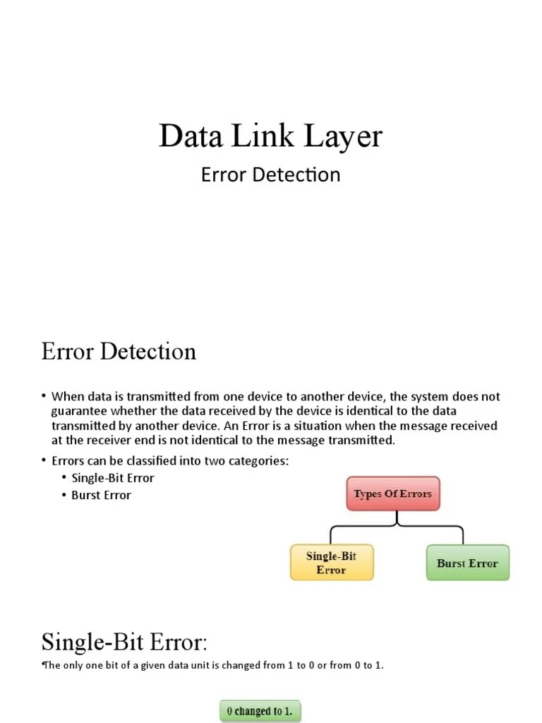 Data Link Layer Error Detection PDF Error Detection And Correction Encodings
