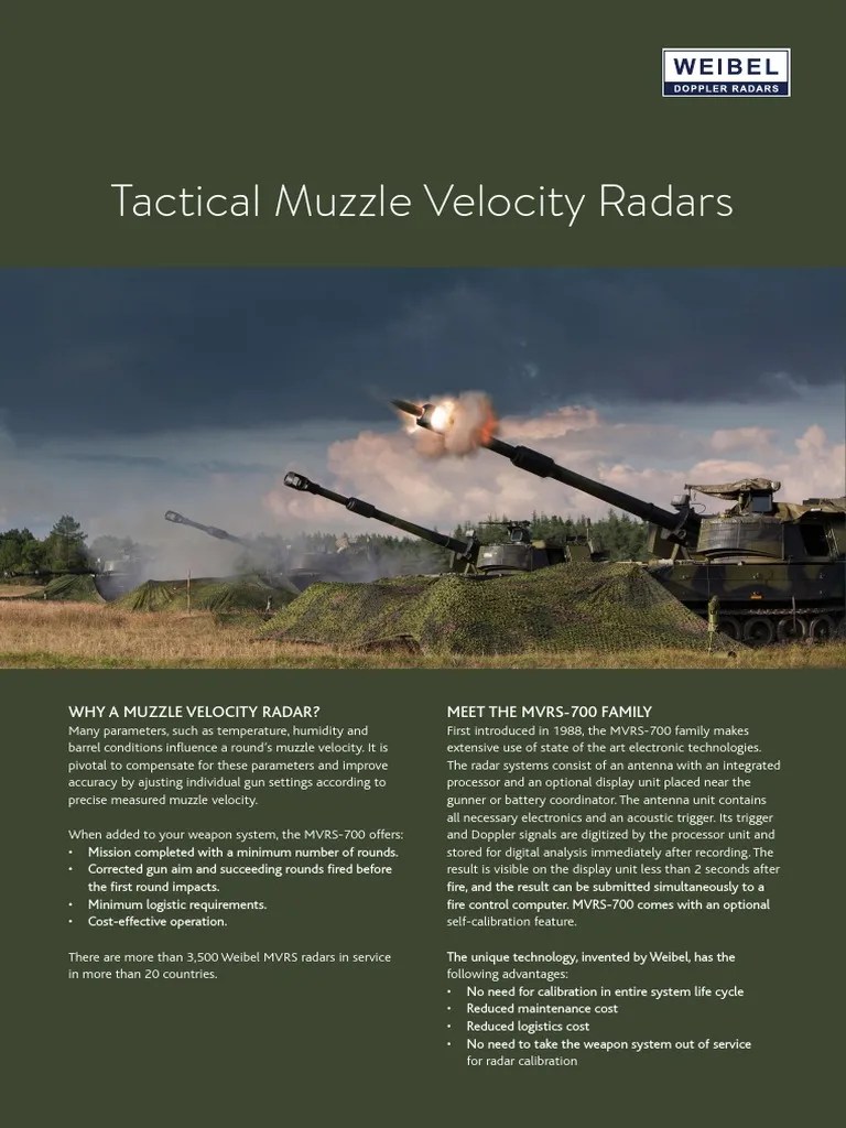 Tactical Muzzle Velocity Radars Why A Muzzle Velocity Radar? Meet The