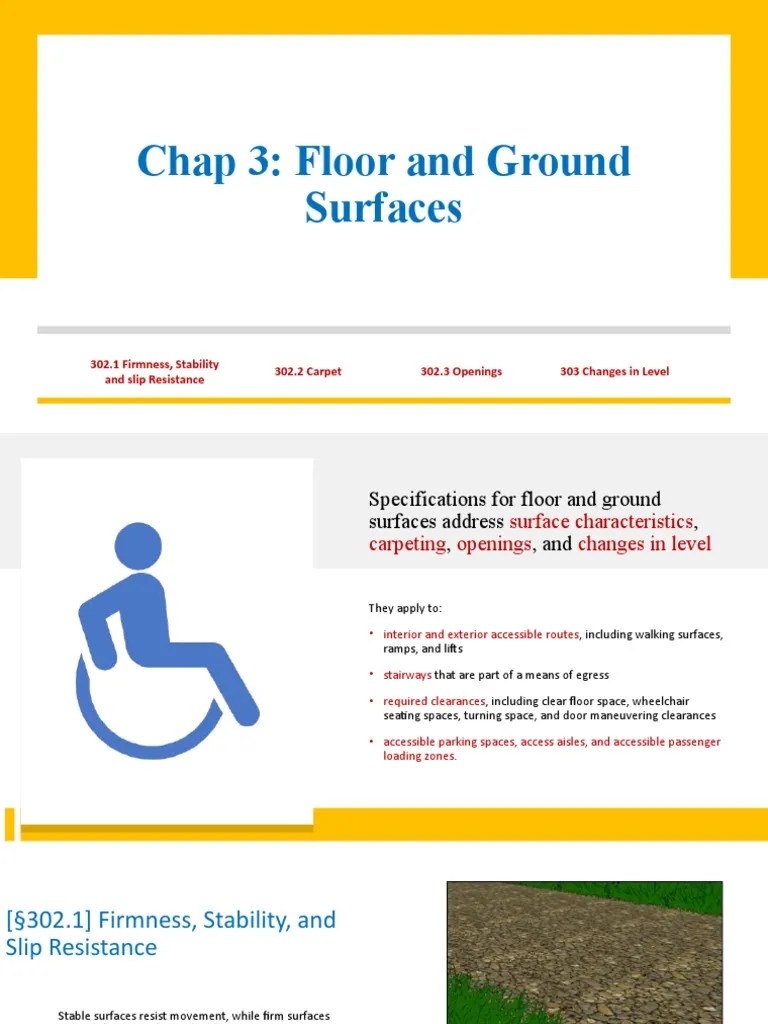 ADA Standards Chap 3 Building Block PDF Door Wheelchair