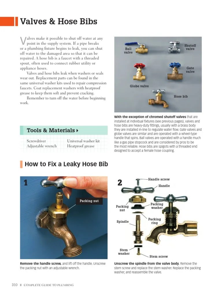 Valves & Hose Bibs How To Fix A Leaky Hose Bib Download Free PDF