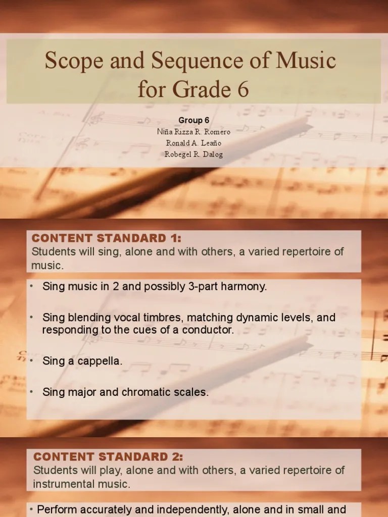 Scope and Sequence of Music For Grade 6 Niña Rizza R. Romero Ronald A