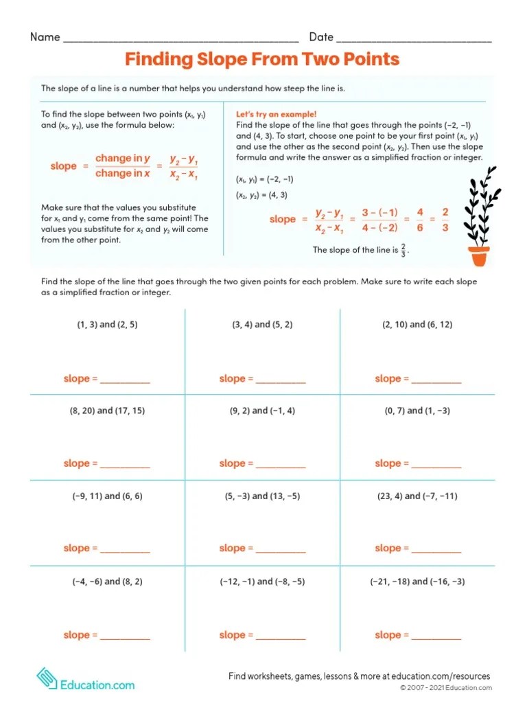 Finding Slope From Two Points: Name - Date | PDF | Elementary