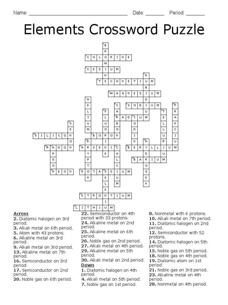 Elements Crossword Puzzle Answer Key 2835d 616302dc | PDF | Metals