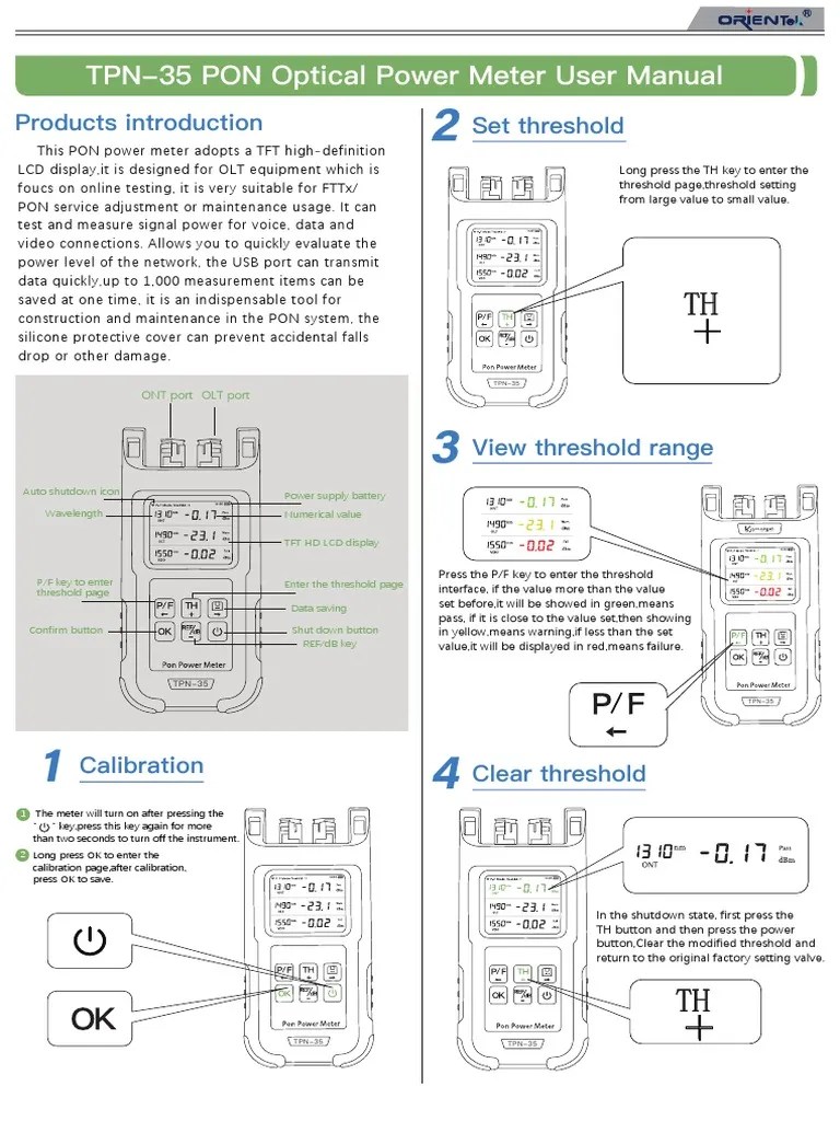 TPN-35 PON Optical Power Meter User Manual: Products Introduction Set