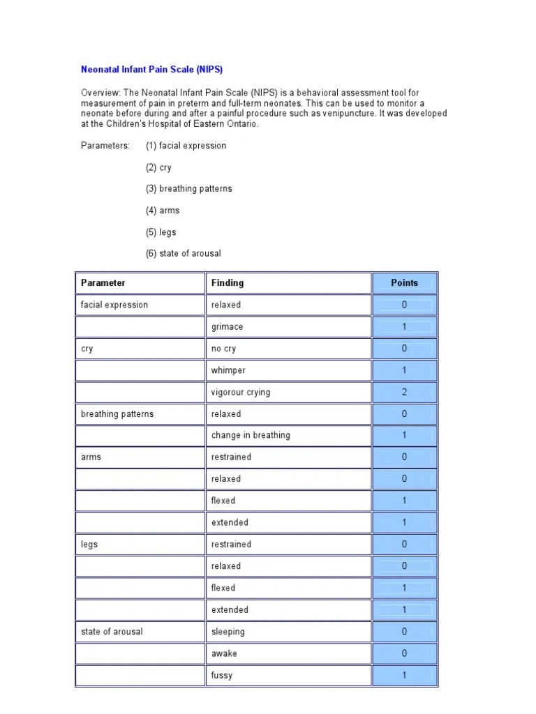Neonatal Infant Pain Scale Infants Anatomical Terms Of Motion