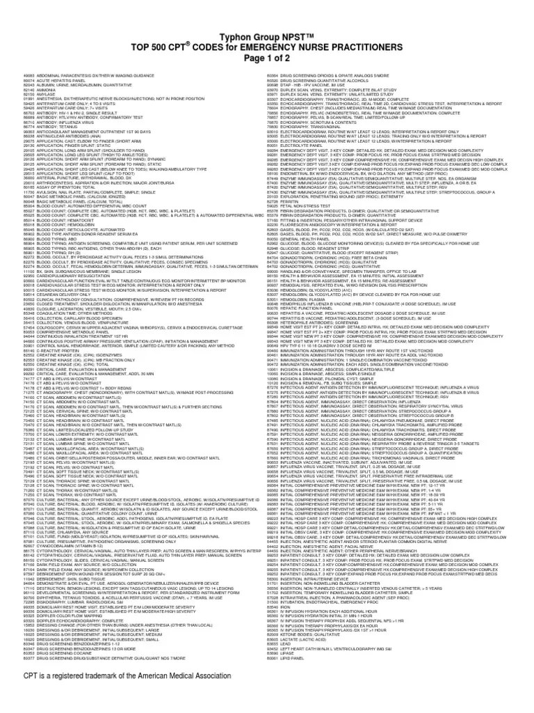 TOP 500 CPT® CODES For EMERGENCY NURSE PRACTITIONERS PDF Blood Type