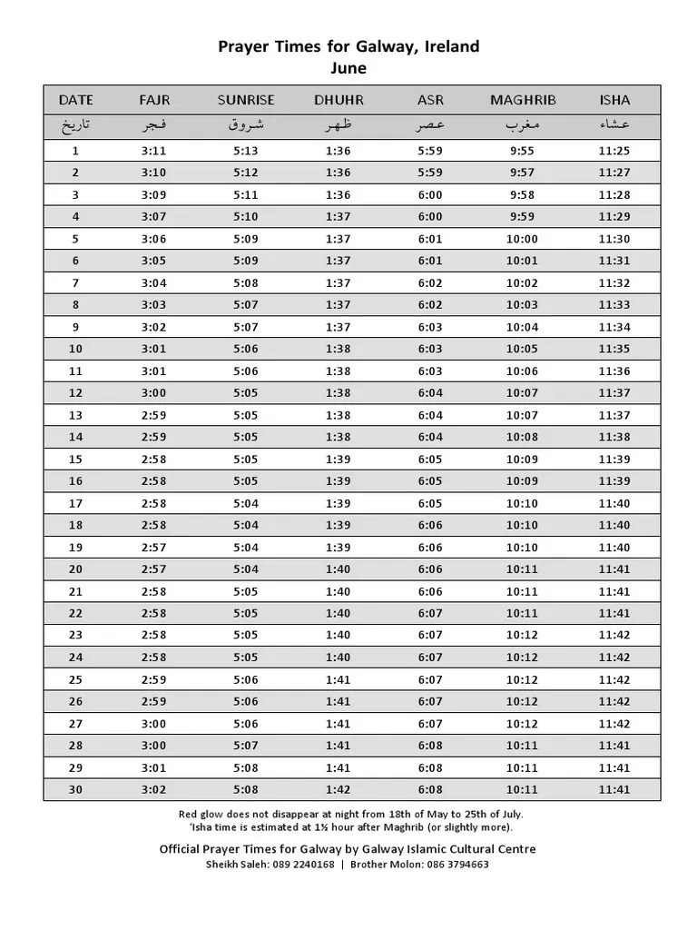 Prayer Times For Galway, Ireland June Date Fajr Sunrise Dhuhr ASR