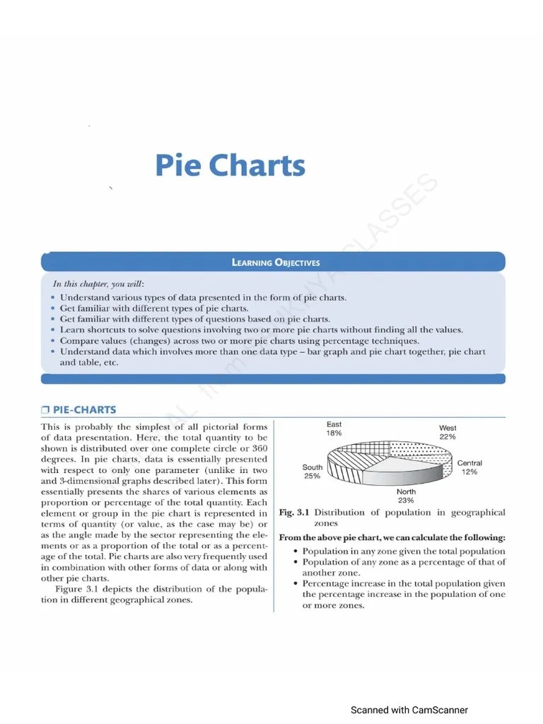 Pie Charts | PDF