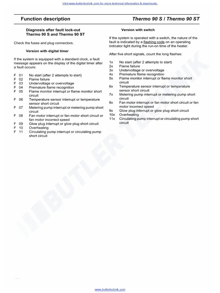 asto Heater Thermo 90S & 90ST Fault Codes 2 PDF