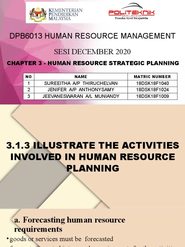 Comparing Human Resource Requirements and Availability to Develop
