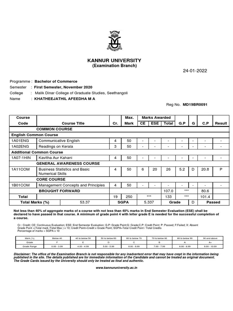 Kannur University (Examination Branch) PDF