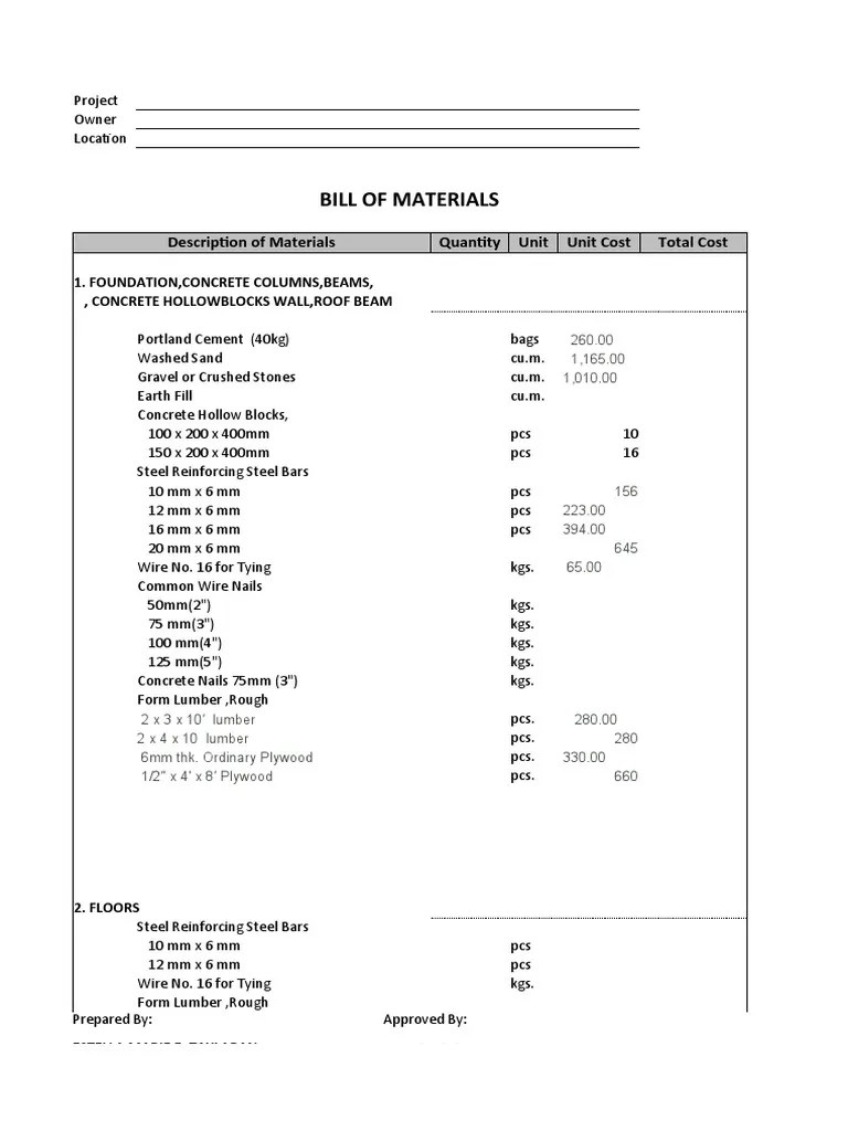 Bill of Quantities PDF Paint Pipe (Fluid Conveyance)
