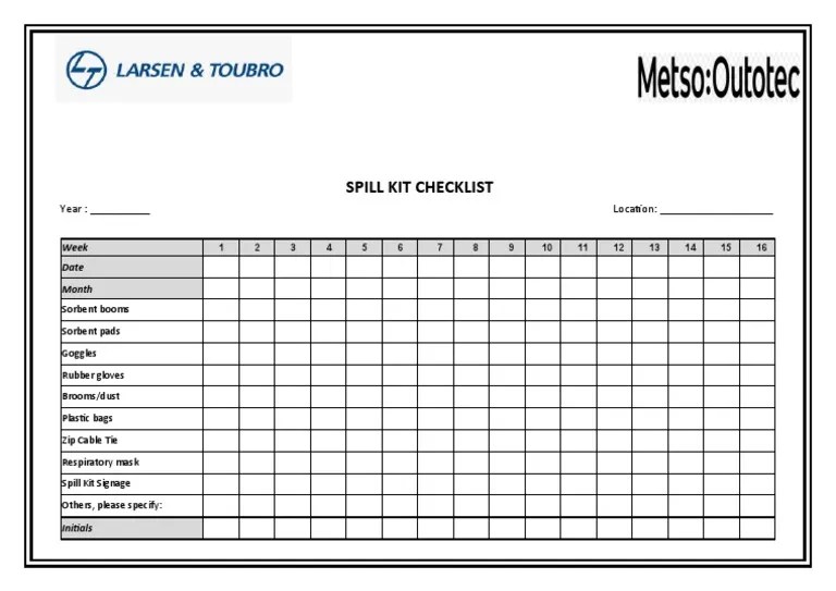 Spill Kit Checklist PDF
