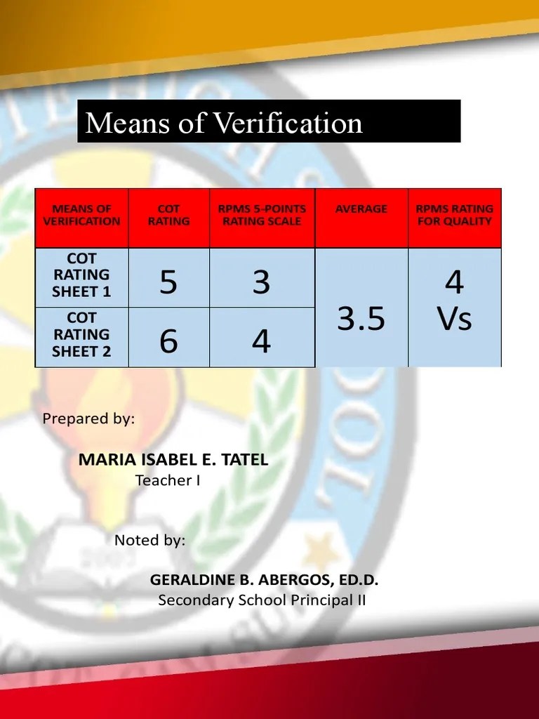 Means of Verification COT Rating Sheet 1 COT Rating Sheet 2 PDF Teachers Applied Psychology