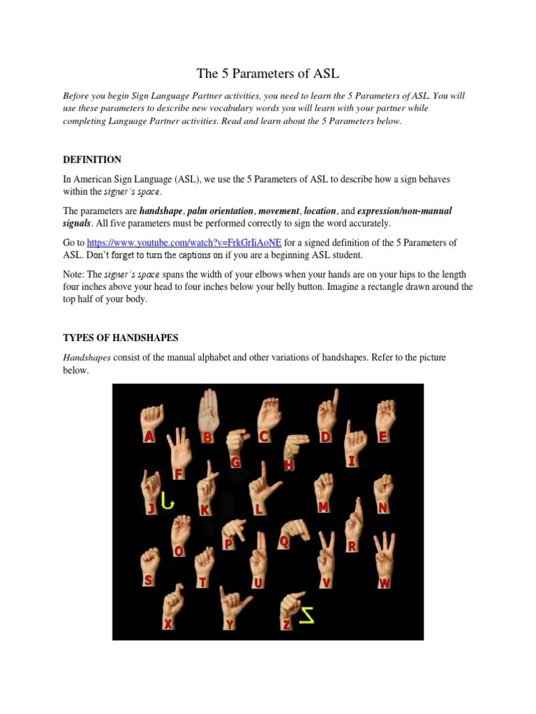 The 5 Parameters of ASL Signals. All Five Parameters Must Be Performed